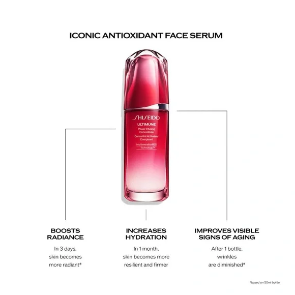 NEW Shiseido 4Pc. Ultimate Glow & Smooth Skincare Set